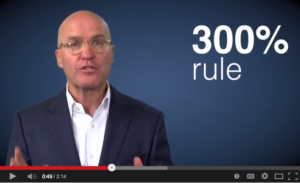 New Home Sales training video about the 300% rule